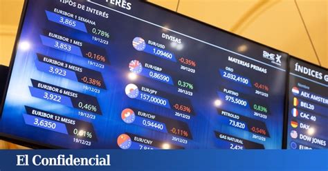 Bolsa E Ibex En Directo El S P Se Queda A Las Puertas De