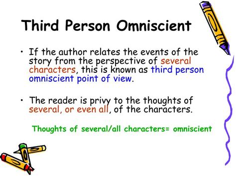 PPT - Point of View PowerPoint Presentation - ID:1430547