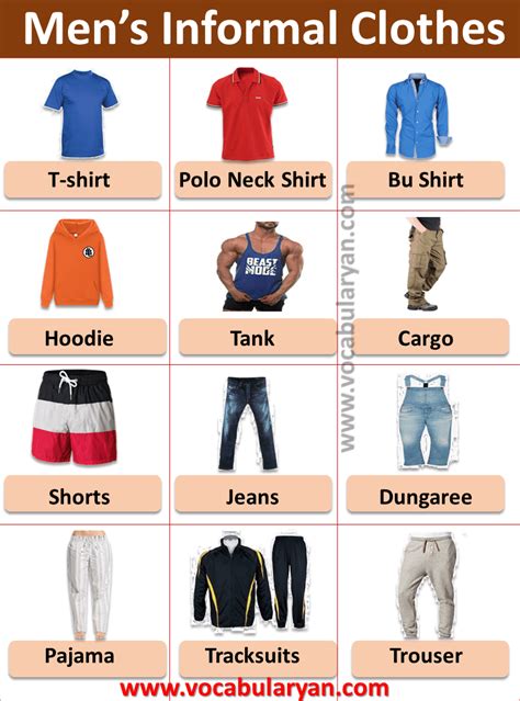 Men’s Cloths & Accessories Picture Vocabulary