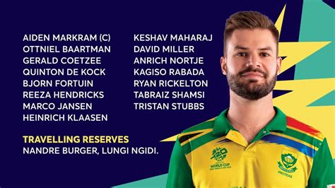 T20 World Cup 2024 South Africa Announce Their 15 Man Squad