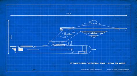 A Brief History Of The Pallada Class By Thefirstfleet On Deviantart