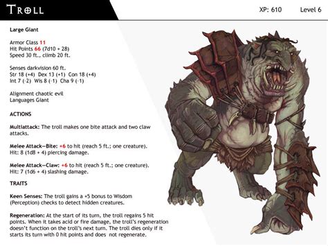 Dnd Next Monster Cards Troll By Dizman On Deviantart