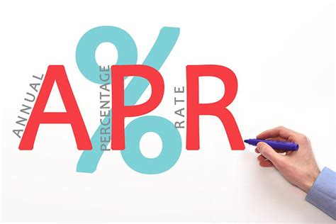 What is APR? - Finance Sesame