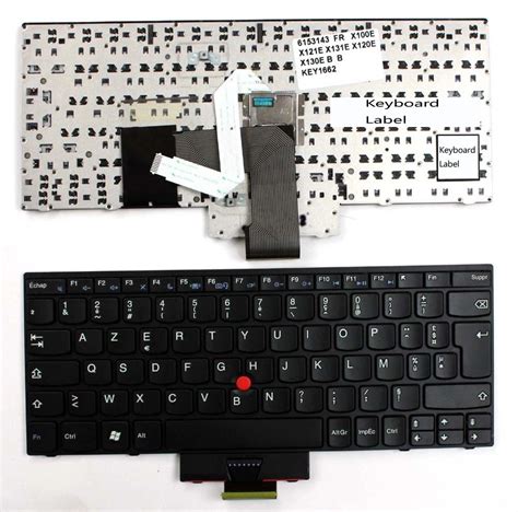 ThinkPad Keyboard Layout