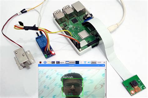 Face Recognition Door Lock System using Raspberry Pi