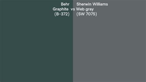 Behr Graphite B Vs Sherwin Williams Web Gray Sw Side By