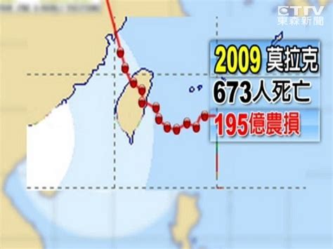 重演莫拉克路線！中颱天秤最壞劇本偏北登陸 Ettoday生活新聞 Ettoday新聞雲