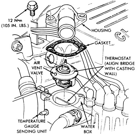 Repair Guides Engine Mechanical Thermostat Autozone