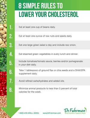 Best Way To Lower Ldl Cholesterol Naturally Just For Guide