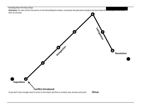 45 Professional Plot Diagram Templates Plot Pyramid Templatelab