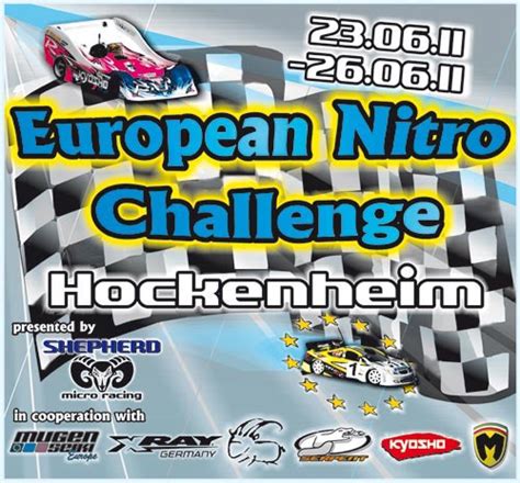 Rc Car News