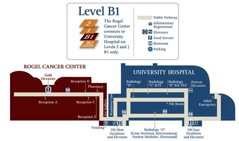 University Of Michigan Hospital Floor Map