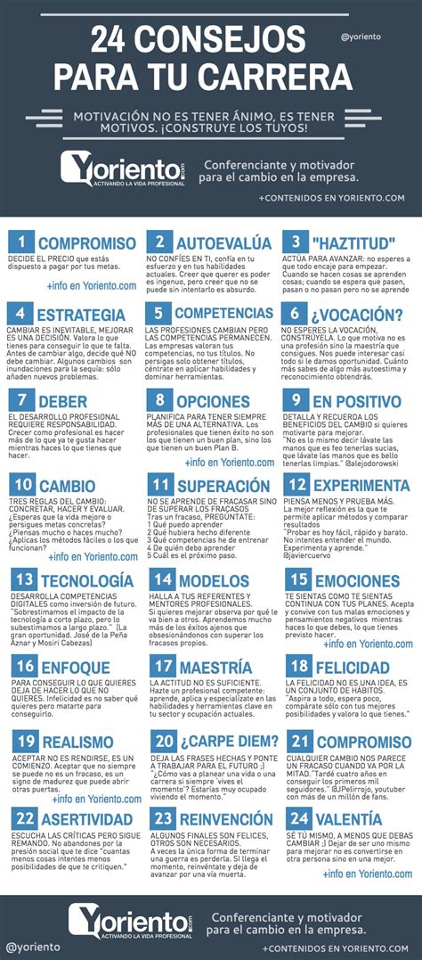 24 Claves Para Mejorar Tu Carrera Profesional Infografia Infographic