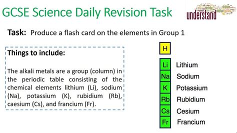 Properties Of Group 1 Elements Katrinagroyates