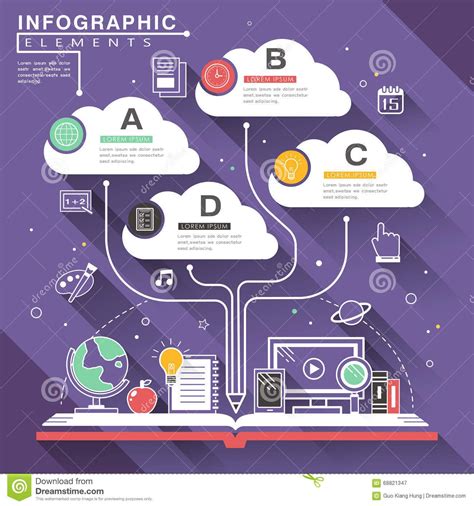 教育infographic模板 向量例证 插画 包括有 图标 计划 文教用品 例证 要素 数据 68821347