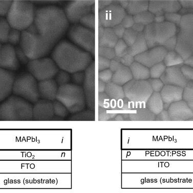 MAPbI3 Planar Heterostructures Top View SEM Images At Surface And