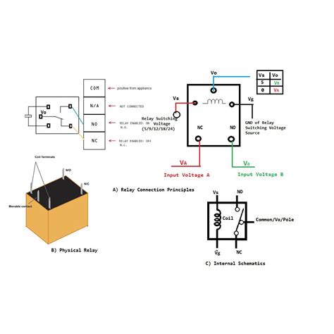 12 Volt Relay Circuit Diagram - Wiring Flow Schema