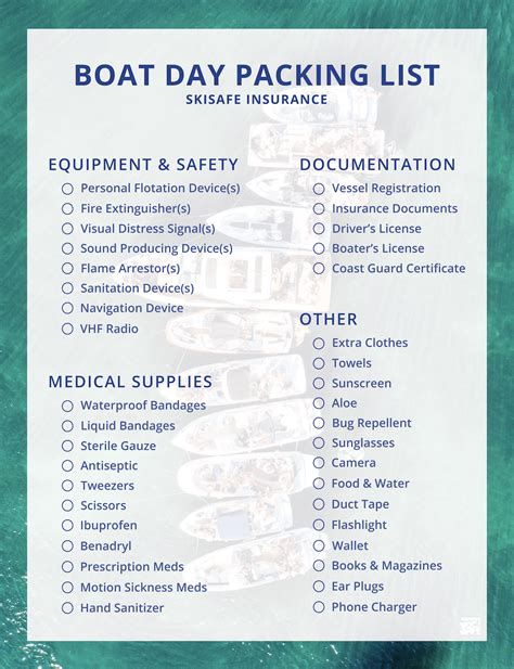 Boat Day Packing List Skisafe