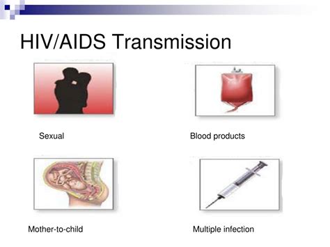 Ppt Hiv Powerpoint Presentation Free Download Id 375477