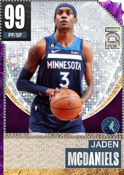 NBA 2K23 2KDB Custom Card Jaden McDaniels