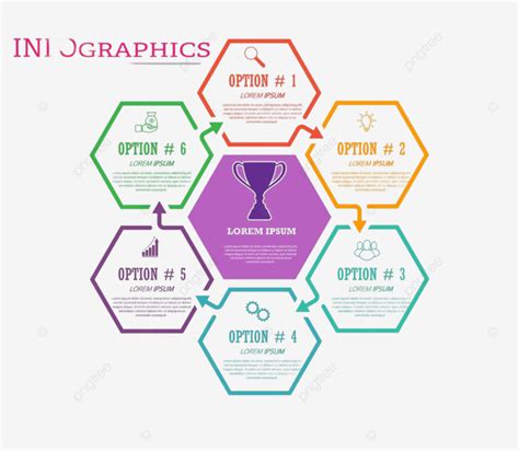 Plantilla Infográfica De Iconos Visuales Las 6 Etapas Del Crecimiento