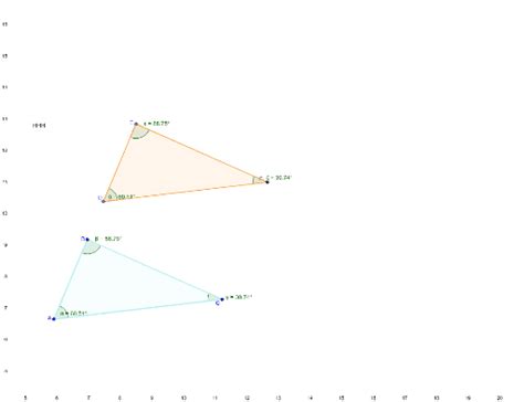 Congruentie HHH GeoGebra