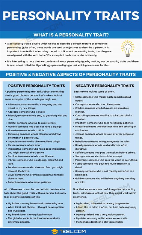 150+ Personality Traits List | Examples of Negative & Positive ...