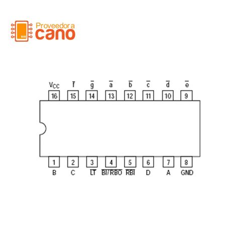 Decodificador Bcd A Siete Segmentos