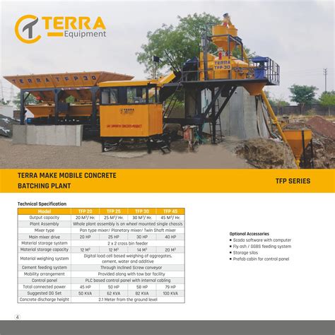 Fully Automatic Mobile Concrete Batching Plant Terra Equipment