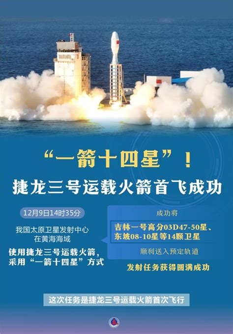 “一箭十四星”！捷龍三號運載火箭首飛成功 新華網