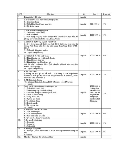 Task Division Table Pdf