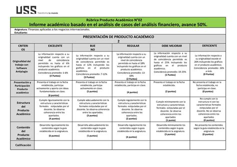 Rúbrica PA2 rubrica Rúbrica Producto Académico N Informe académico