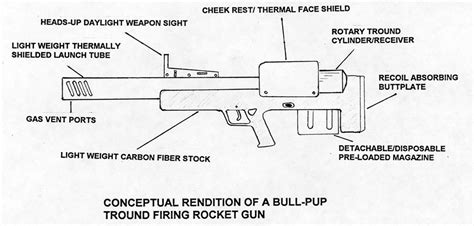 THE FUTURE OF INFANTRY SMALL ARMS - Small Arms Review