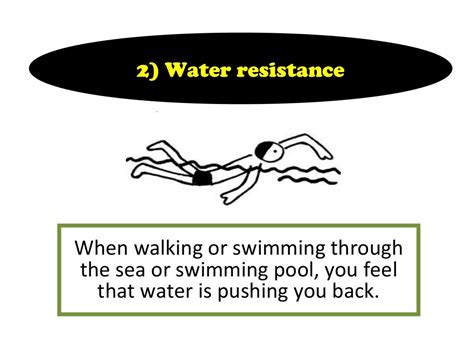 Air and water resistance