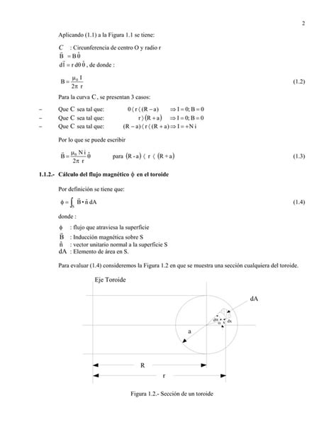 circuitos magnéticos PDF