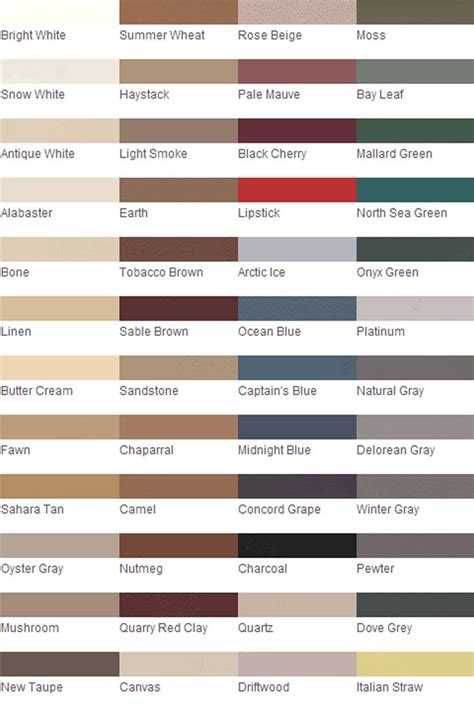 Grout Color Matching Chart