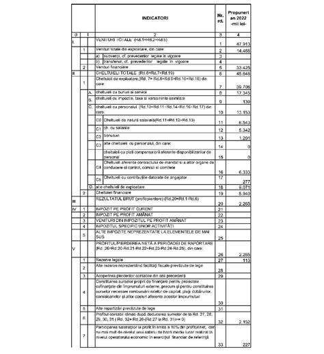 Ordin Portal Legislativ