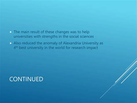 Global University Rankings: Changing Methodologies | PPTX