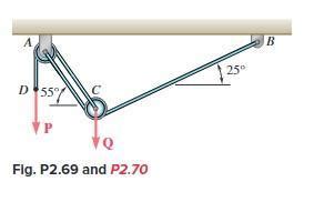 An 1800 N Load Q Is Applied To Pulley C Which Can Roll On The Cable