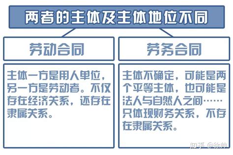 工伤认定 赔偿标准（详细） 知乎