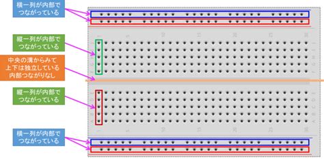 Arduinoビジュアルプログラミングで4桁7セグメントディスプレイの点灯を制御【lesson12】 電気屋ときどき何でも屋～せでぃあのブログ～