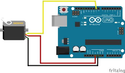 Mengontrol Servo Dengan Sensor Ultrasonic Dan Arduino Boarduino Images