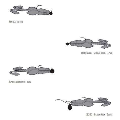 Köp Libra Lures Pro Nymph Hot Orange Garlic på MiEKOfishing se