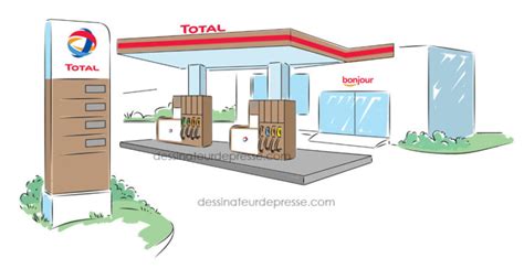 019 05 16 Station Essence Tesson Dessinateur De Presse Dessin