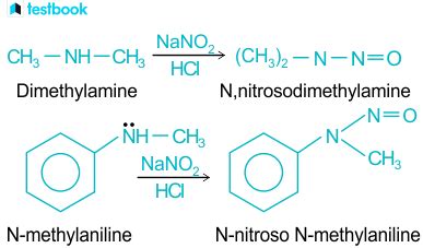 Reactions Of Amines Learn Types Differences Reagents Uses