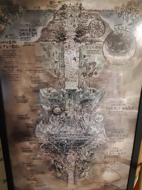 The Abyss Map