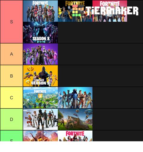 Fortnite Seasons Tier List Community Rankings Tiermaker