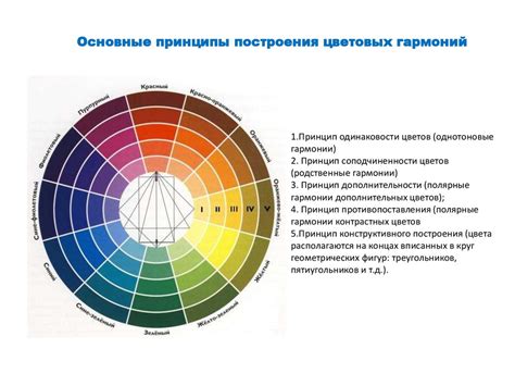 Теория цвета. Цветовой круг Иттена - презентация онлайн
