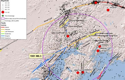 The Anchorage earthquake of 2018 | VolcanoCafe