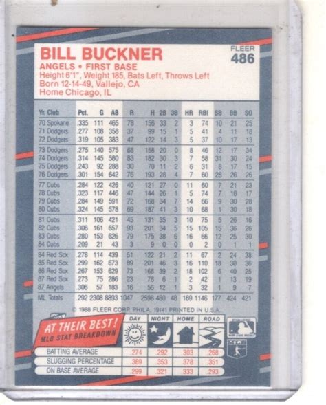 Fleer Bill Buckner Los Angeles Angels Baseball Card Ebay